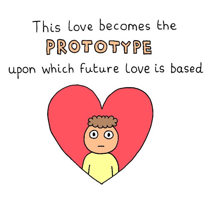How to Love Chapter 50 page 6 - Chapter 50