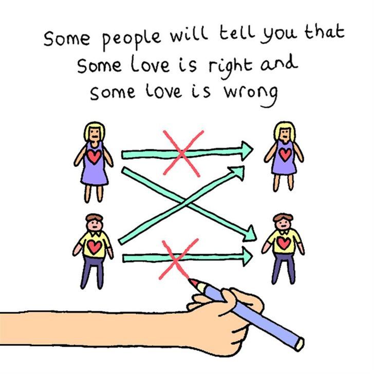 How to Love Chapter 52 page 6 - Chapter 52