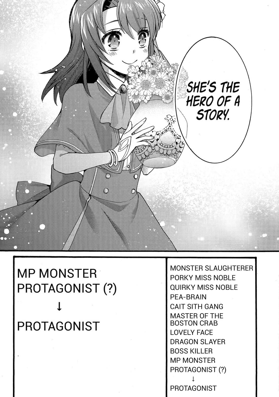 How to Survive a Thousand Deaths: Accidentally Wooing Everyone as an Ex-gamer Made Villainess! Chapter 31 page 32 - Chapter 31