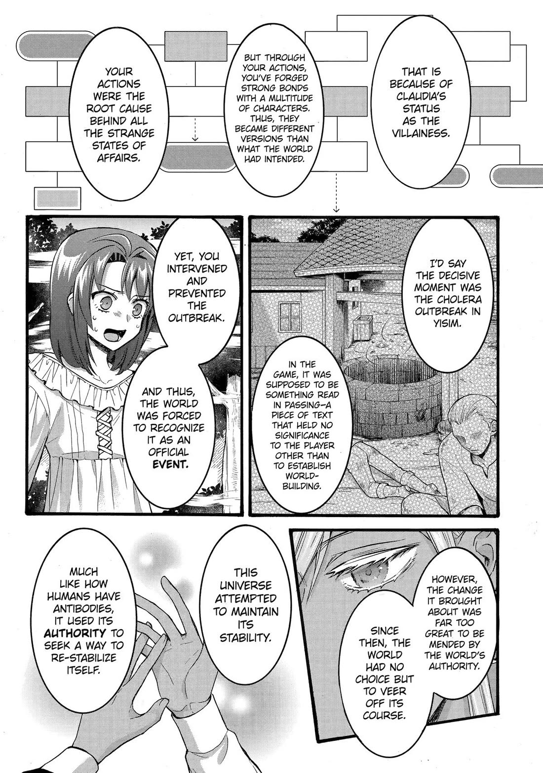 How to Survive a Thousand Deaths: Accidentally Wooing Everyone as an Ex-gamer Made Villainess! Chapter 36 page 16 - Chapter 36