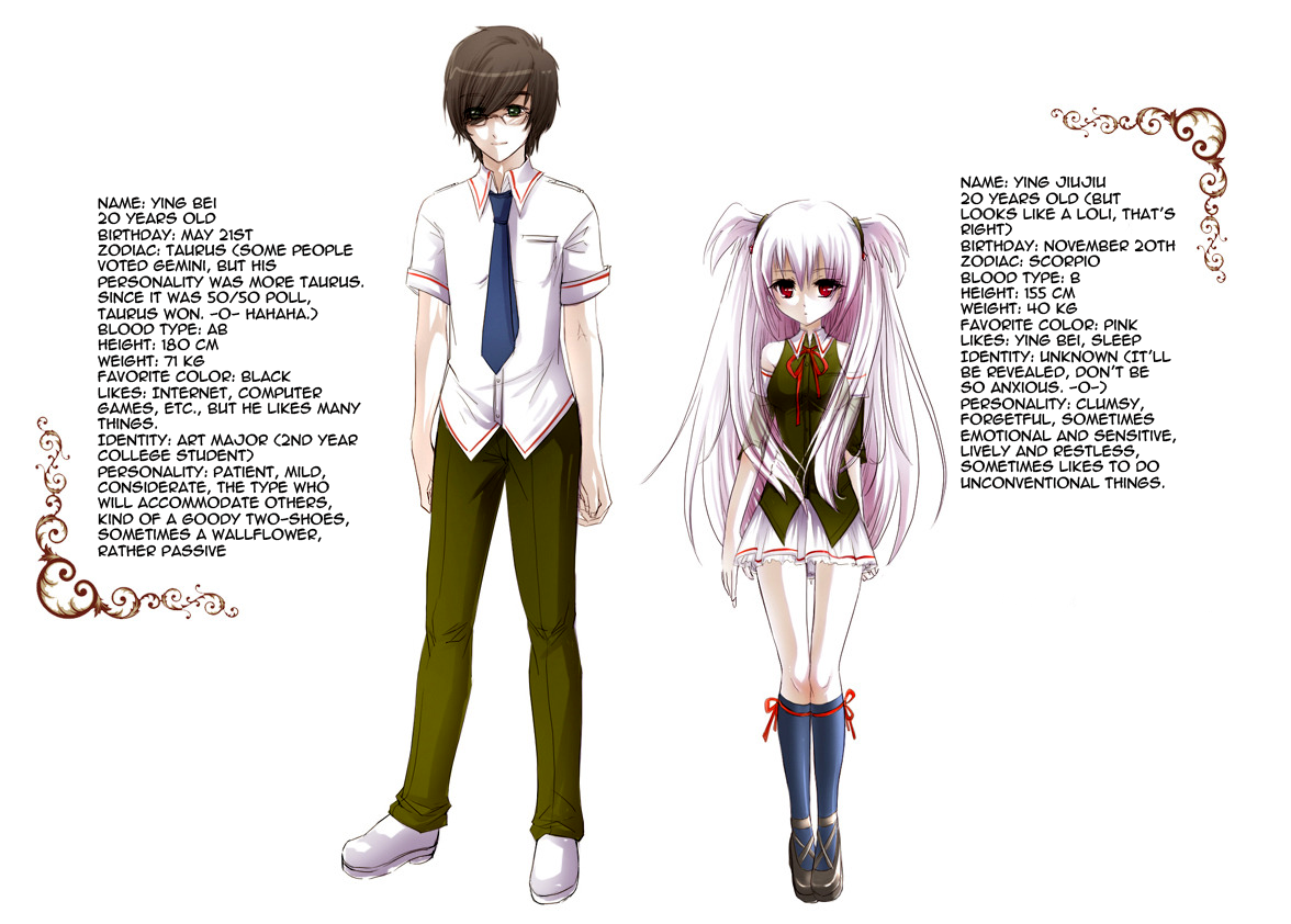 Huan Xiang Nu Pu Chapter 1.2 page 6 - Chapter 1.2: I Am Your Purchased Merchandise ~ Part 2