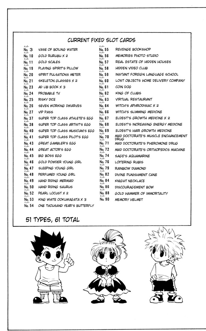 Hunter X Hunter Chapter 152 page 2 - Chapter 152: Contact