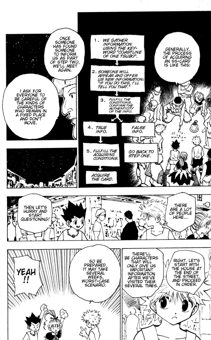 Hunter X Hunter Chapter 155 page 2 - Chapter 155: The Captain and His 14 Devils