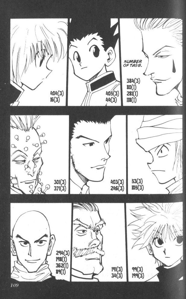 Hunter X Hunter Chapter 32 page 4 - Chapter 32: And the Final Test...?