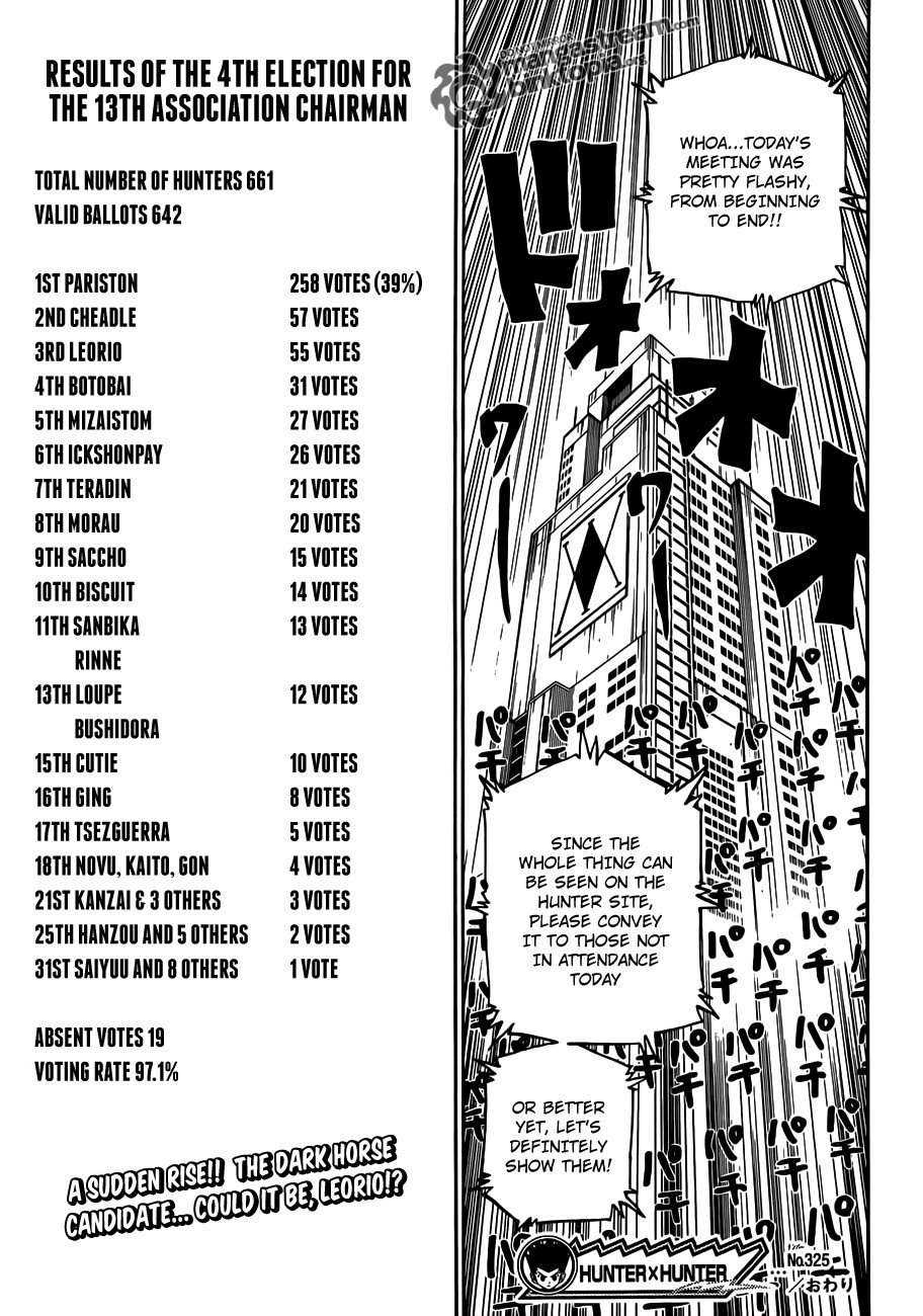 Hunter X Hunter Chapter 325 page 17 - Chapter 325: Joining the Fray