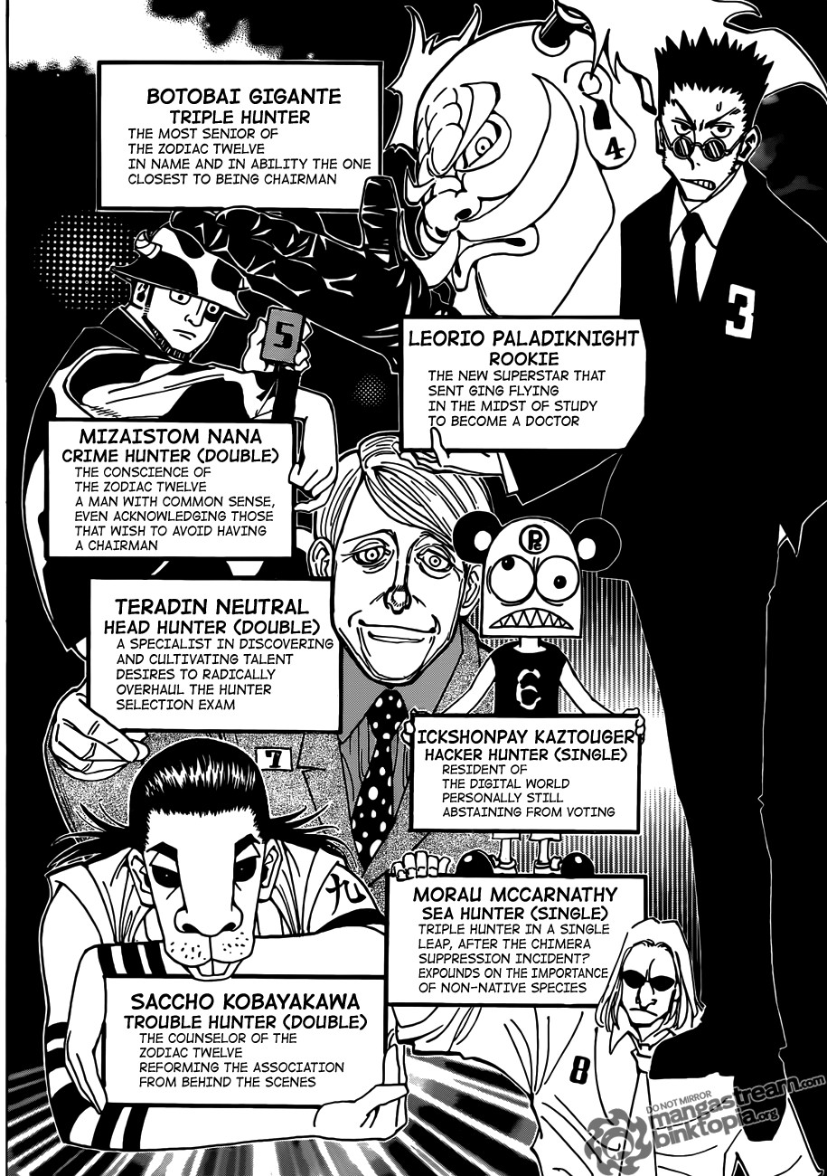 Hunter X Hunter Chapter 326 page 2 - Chapter 326: Open Hostilities