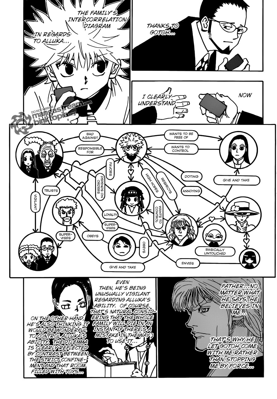 Hunter X Hunter Chapter 326 page 5 - Chapter 326: Open Hostilities