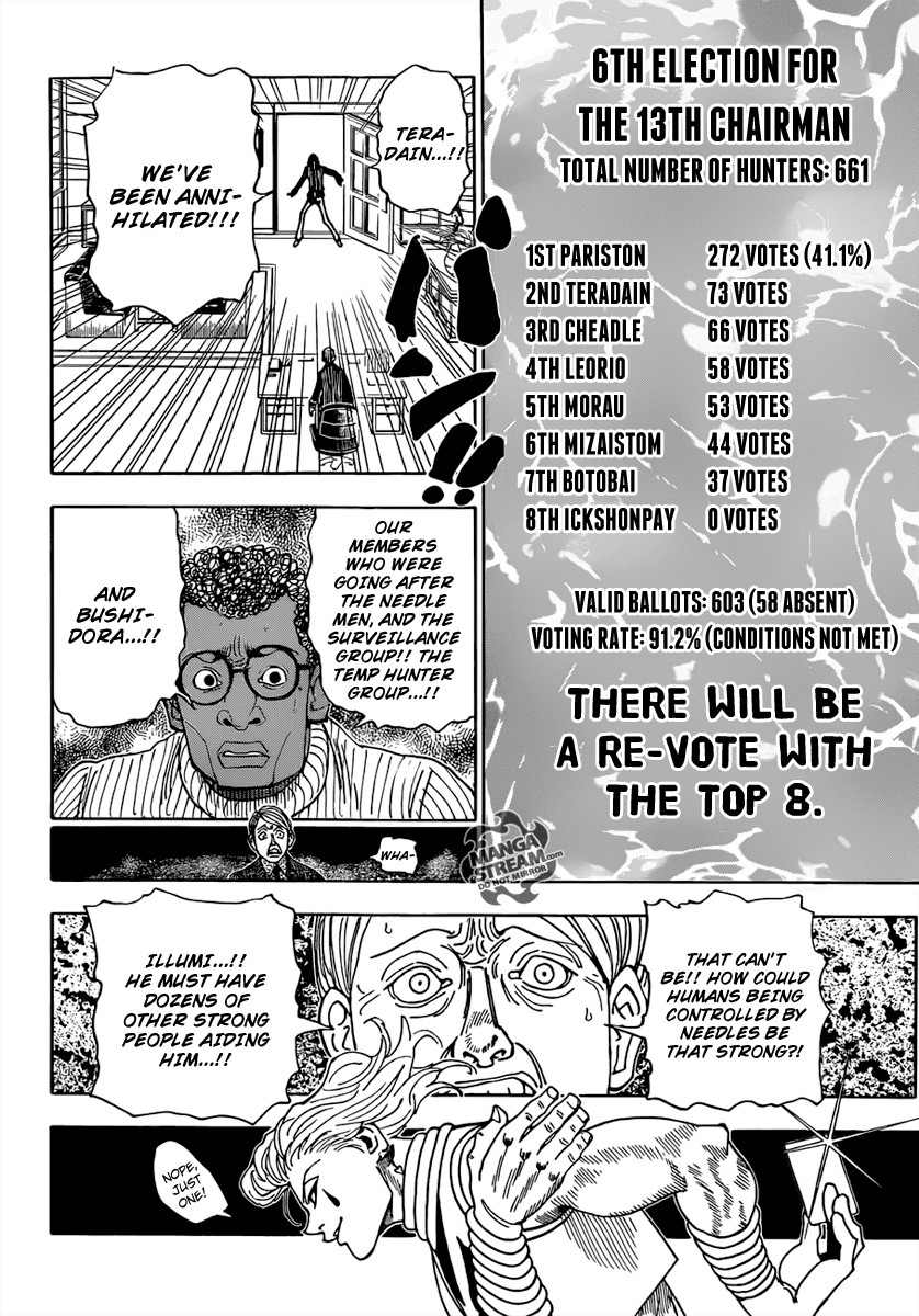 Hunter X Hunter Chapter 329 page 16 - Chapter 329: Spy