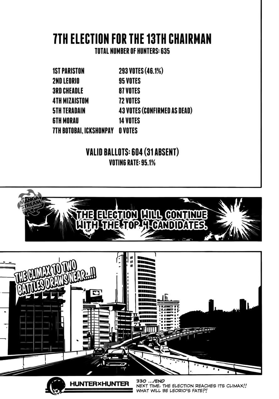 Hunter X Hunter Chapter 330 page 18 - Chapter 330: Confession