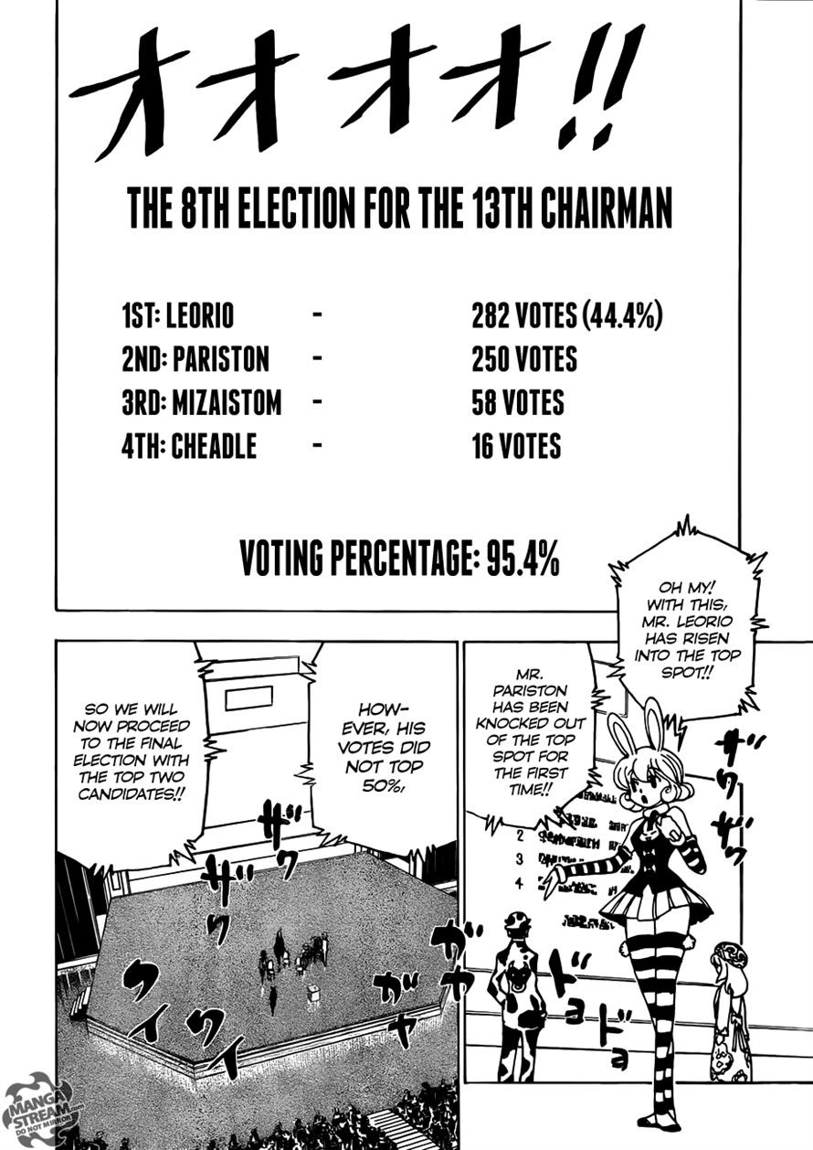 Hunter X Hunter Chapter 333 page 15 - Chapter 333: Rumble