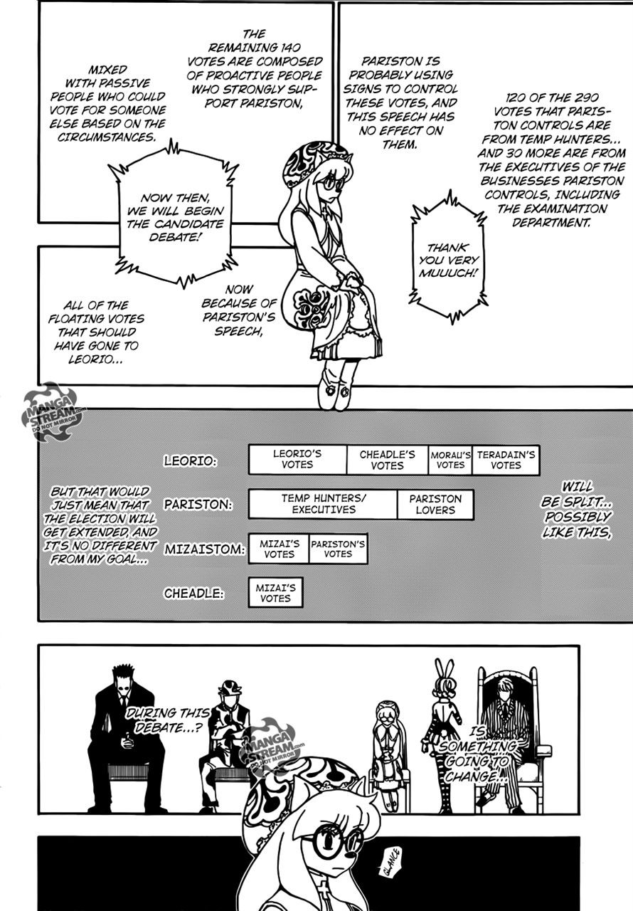 Hunter X Hunter Chapter 333 page 4 - Chapter 333: Rumble