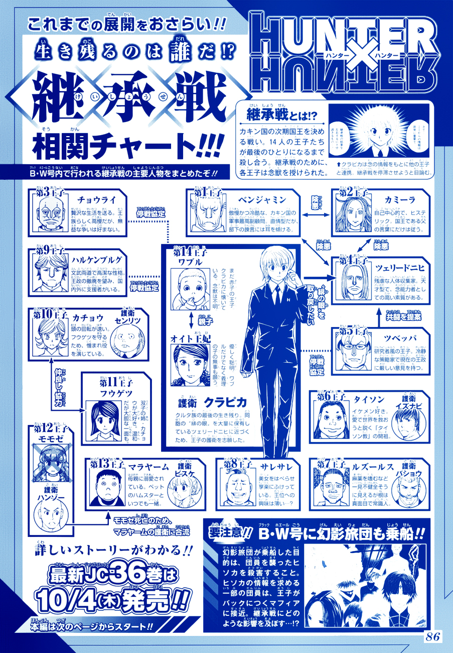 Hunter X Hunter Chapter 381 page 2 - Chapter 381: Predation