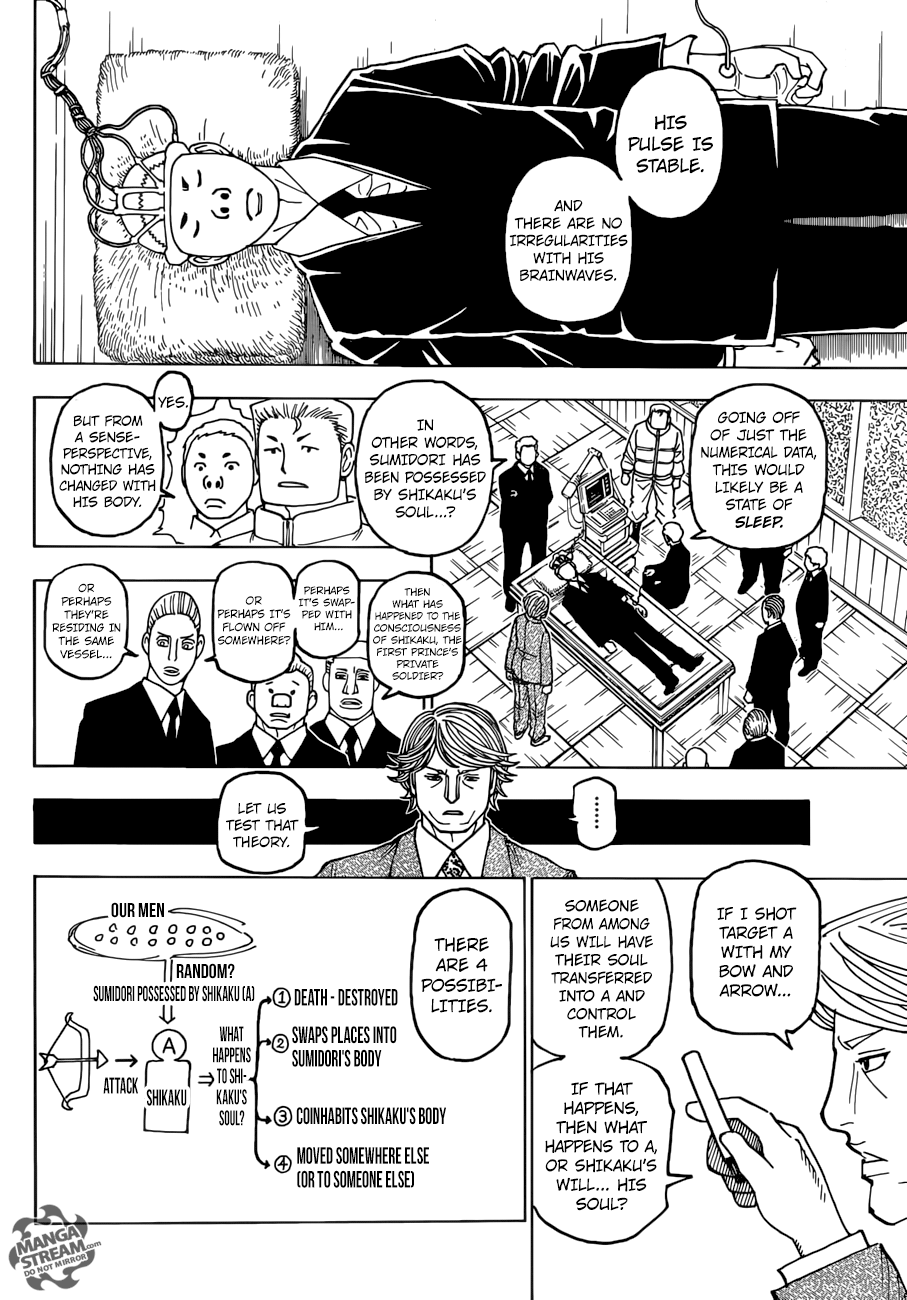 Hunter X Hunter Chapter 386 page 4 - Chapter 386: Hypothesis
