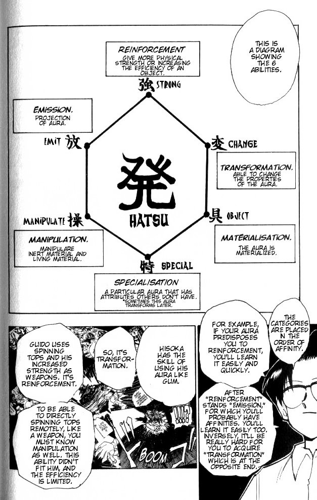 Hunter X Hunter Chapter 60 page 5 - Chapter 60: Rematch