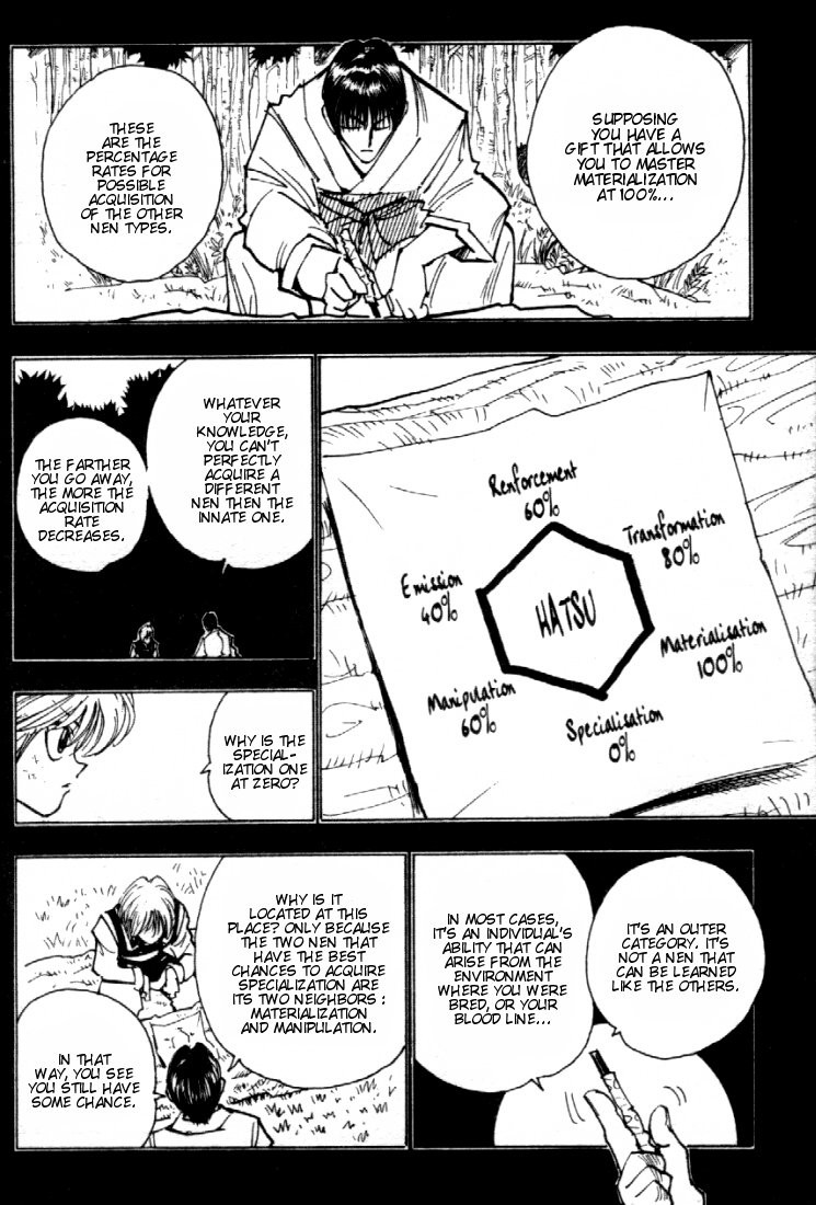 Hunter X Hunter Chapter 83 page 4 - Chapter 83: September 2nd: Part 5