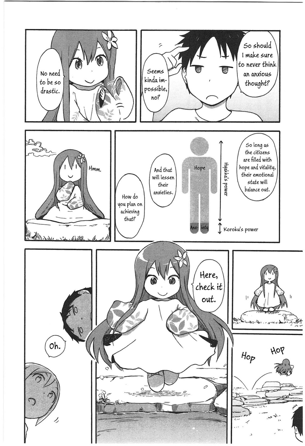 Hyakka no Shirushi Chapter 7 page 8 - Chapter 7