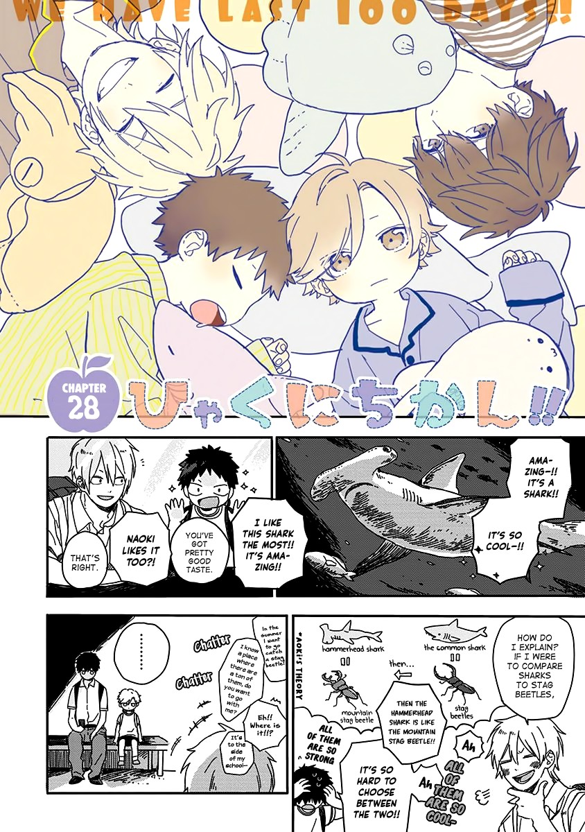 Hyakunichikan!! Chapter 28 page 4 - Chapter 28