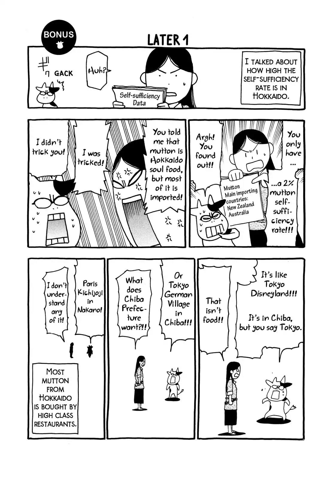 Hyakushou Kizoku Chapter 14 page 1 - Chapter 14: Bonus