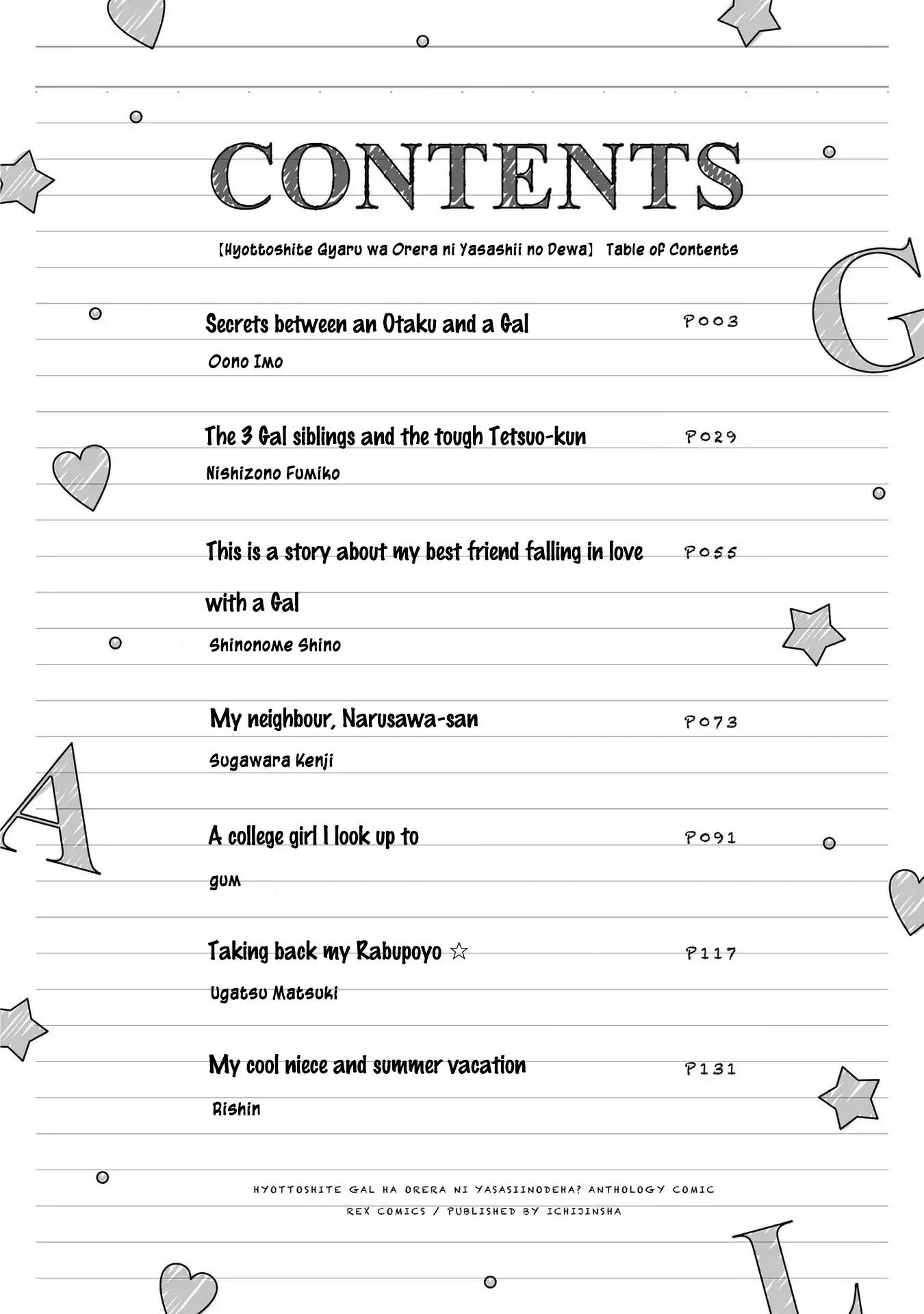 Hyottoshite Gyaru wa Orera ni Yasashii no Dewa? Anthology Comic Chapter 1 page 4 - Chapter 1: Secrets between an Otaku and a Gal