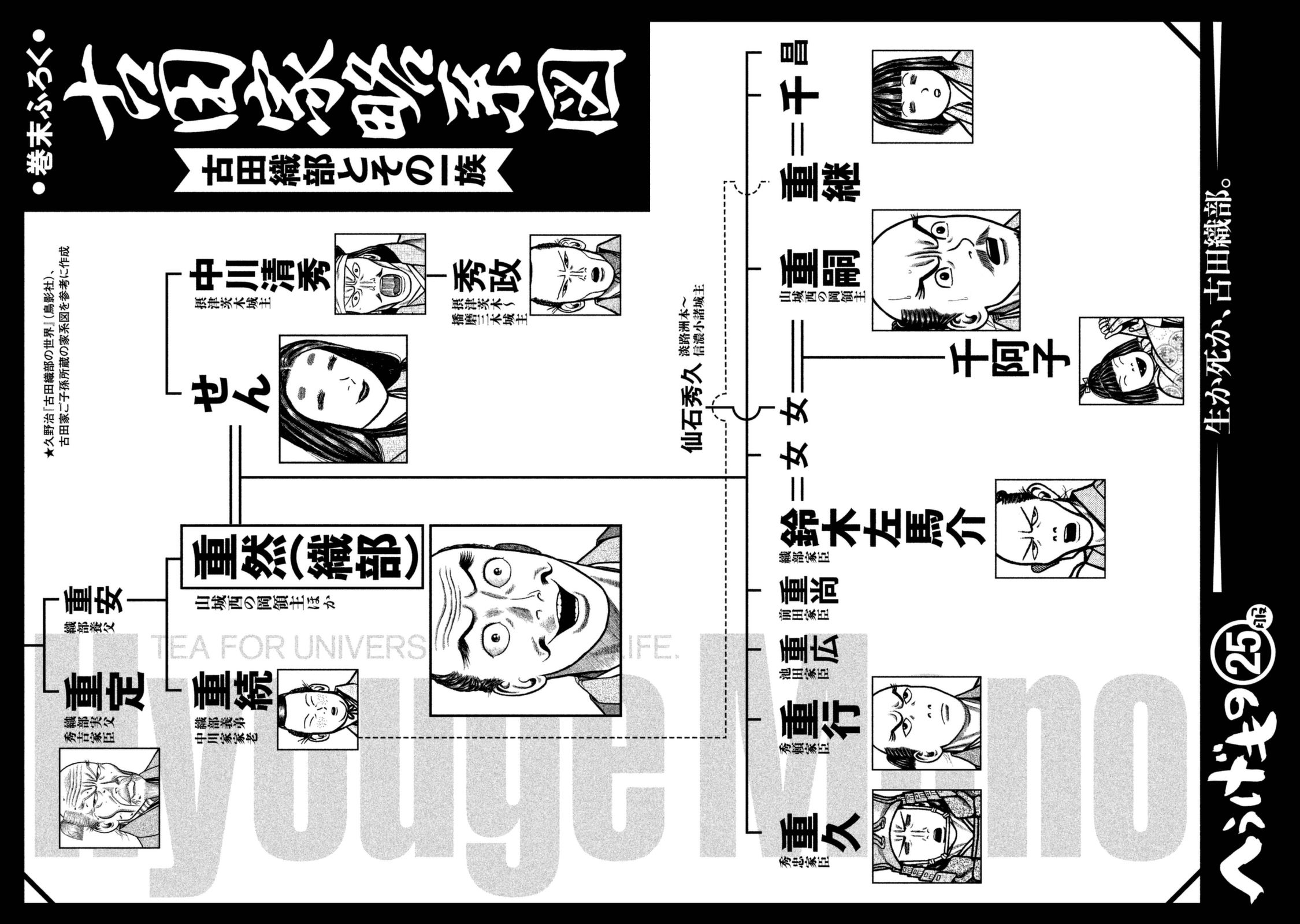 Hyougemono Chapter 262 page 21 - Chapter 262: New Bowl World