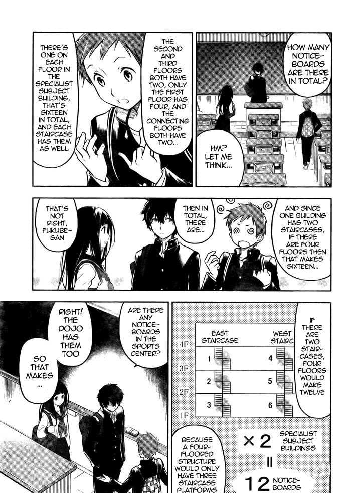 Hyouka Chapter 2 page 20 - Chapter 2 : The Things I Must Do, I Do Quickly And Simply
