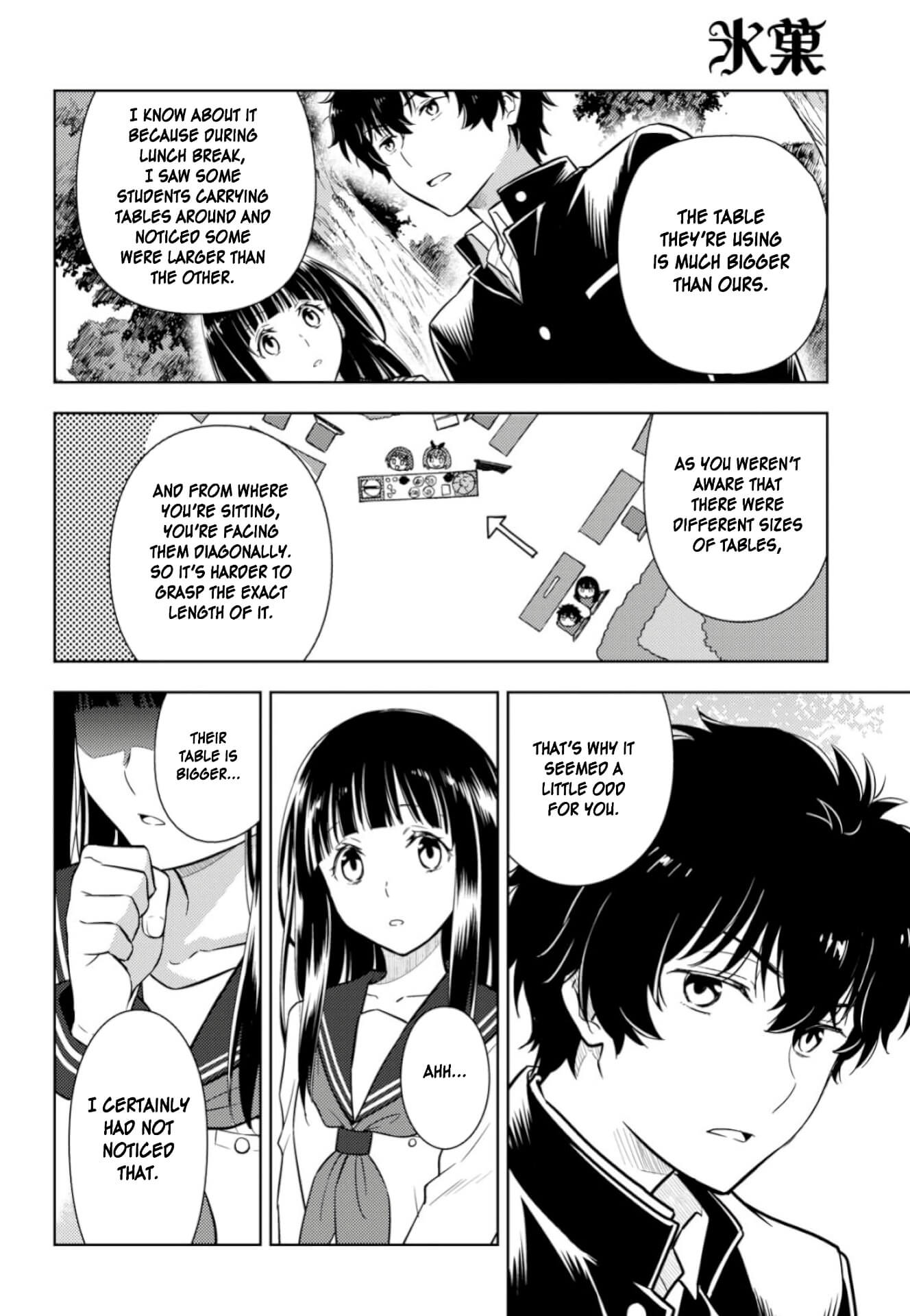 Hyouka Chapter 78 page 4 - Chapter 78: Club Applications Right Over Here! ➂