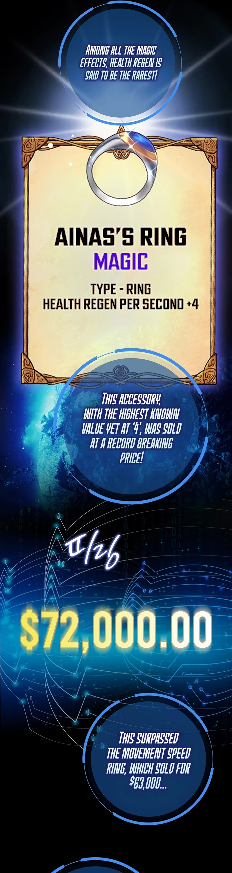 Hyper Luck Chapter 2 page 6 - Chapter 2