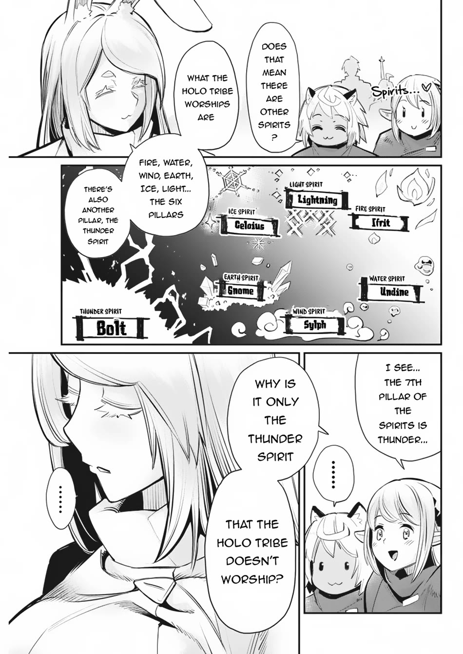 I Am Behemoth Of The S Rank Monster But I Am Mistaken As A Cat And I Live As A Pet Of Elf Girl Chapter 73 page 20 - Chapter 73
