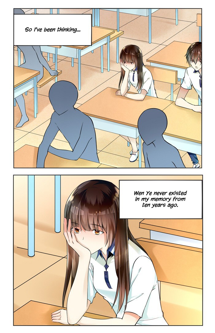 I Am My Wife Chapter 40 page 2 - Chapter 40
