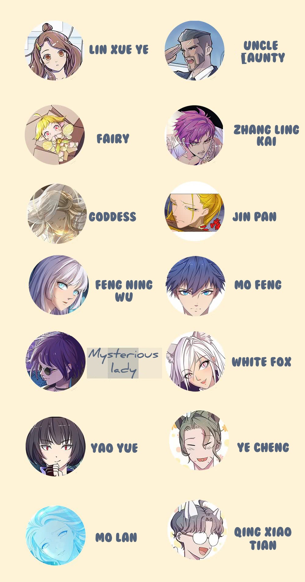 I Am Not A Goddess Chapter 21 page 47 - Chapter 21