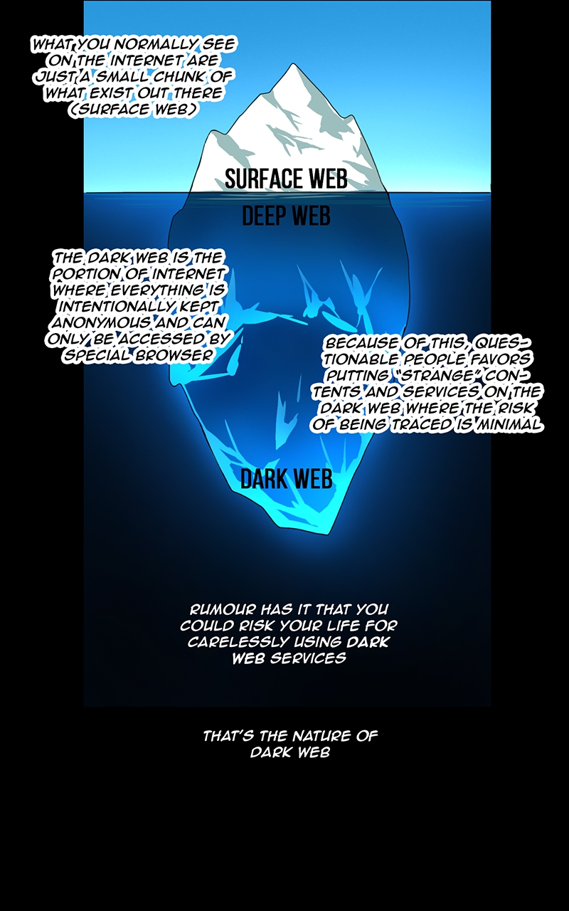 I am the Final Boss Chapter 1 page 47 - Chapter 1 : GG