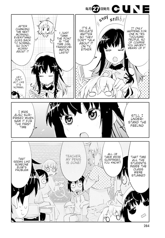 I am Worried that my Childhood Friend is too Cute! Chapter 1 page 13 - Chapter 1