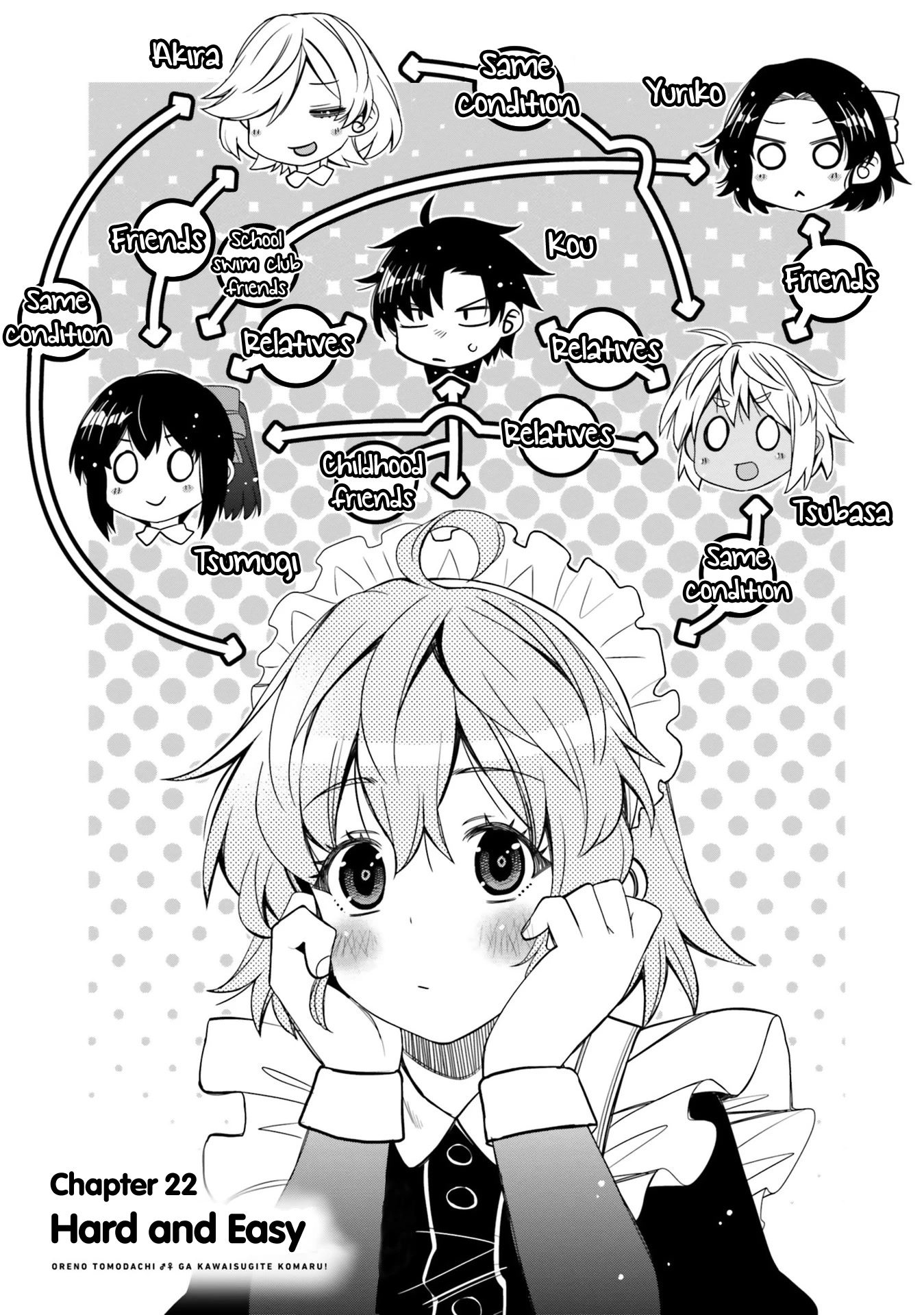 I am Worried that my Childhood Friend is too Cute! Chapter 22 page 1 - Chapter 22: Hard and Easy