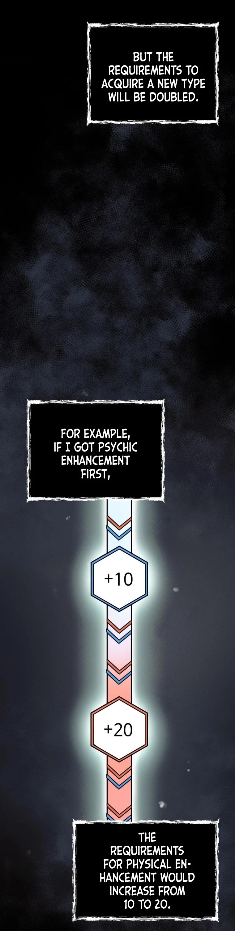 I Became an Evolving Space Monster Chapter 16 page 21 - Chapter 16