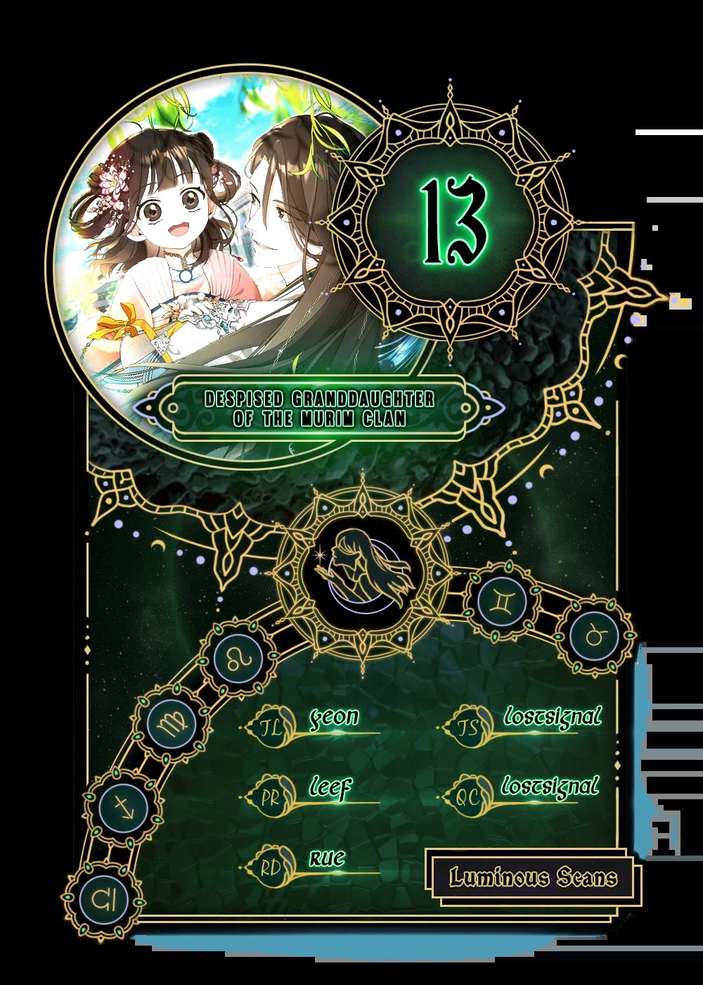 I Became the Despised Granddaughter of the Murim Family Chapter 13 page 1 - Chapter 13