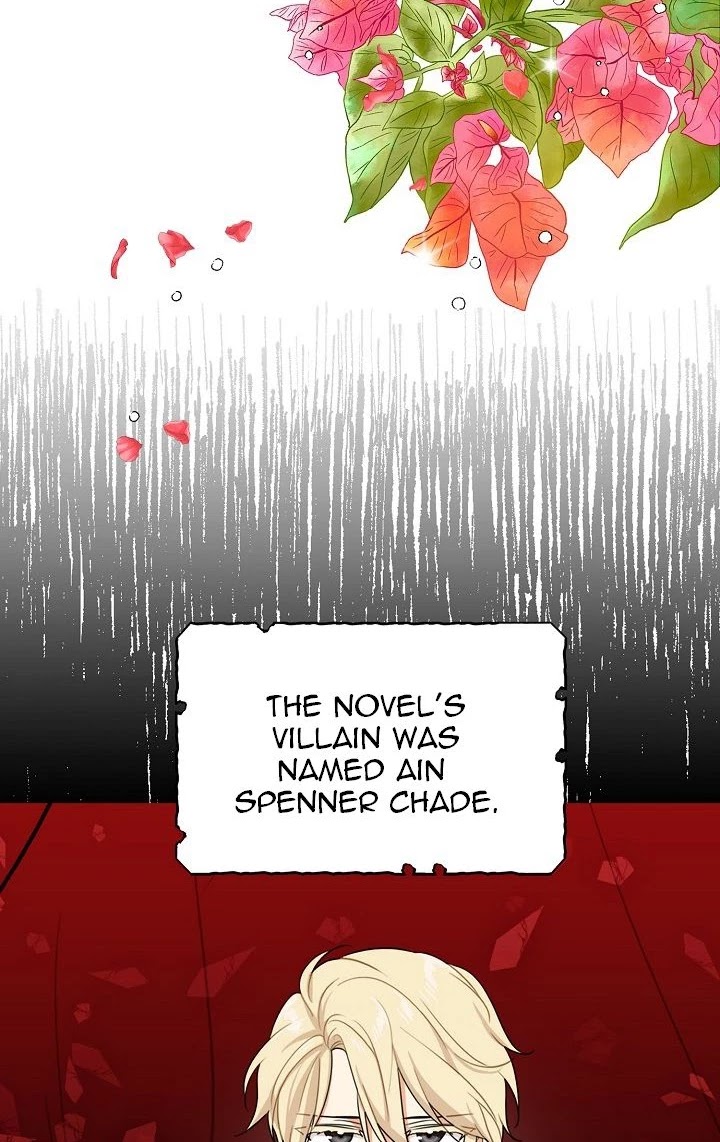 I Became the Villain's Mother Chapter 0 page 6 - Chapter 0