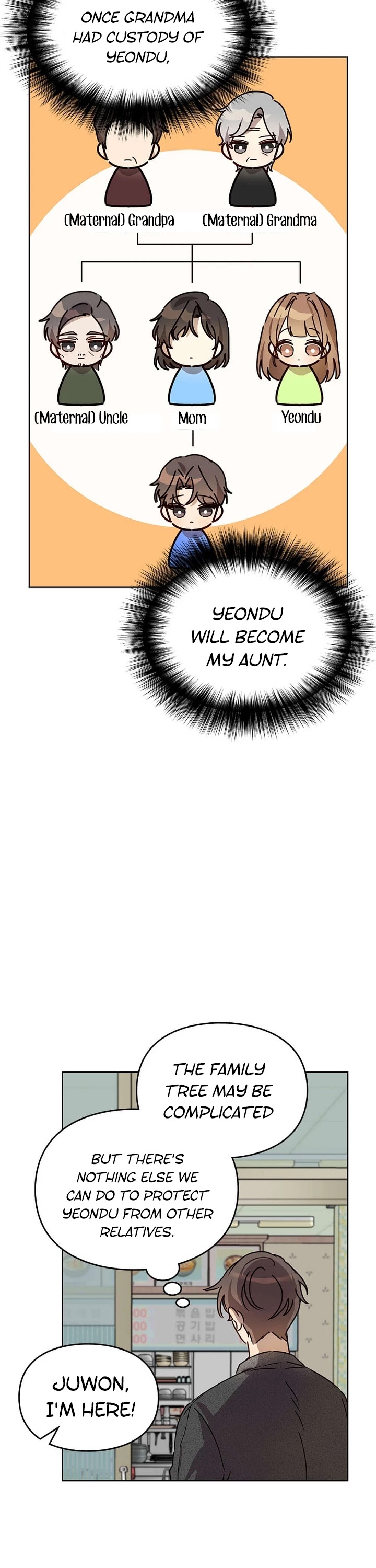 I Become a Fool When It Comes to My Daughter Chapter 18 page 29 - Chapter 18