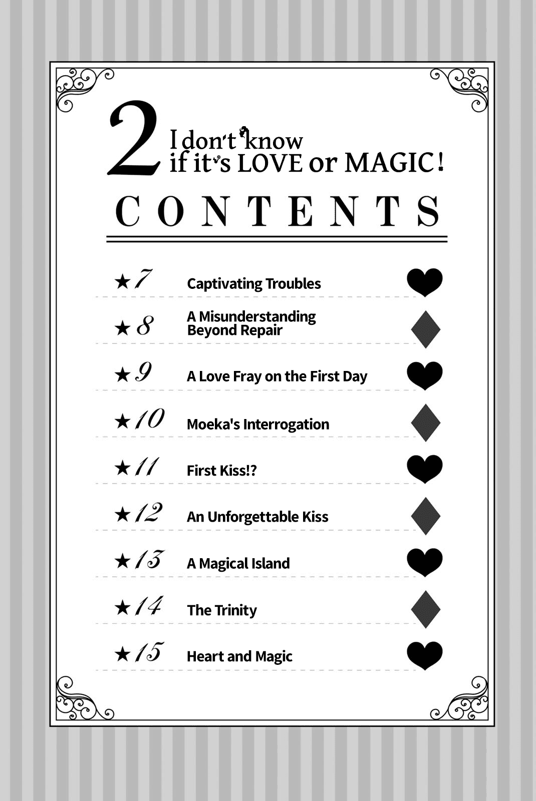 I Don't Know if It's LOVE or MAGIC! Chapter 15.5 page 4 - Chapter 15.5: Volume 2 Extras