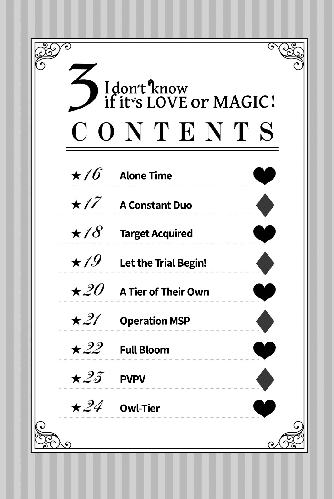 I Don't Know if It's LOVE or MAGIC! Chapter 24.5 page 4 - Chapter 24.5: Volume 3 Extras