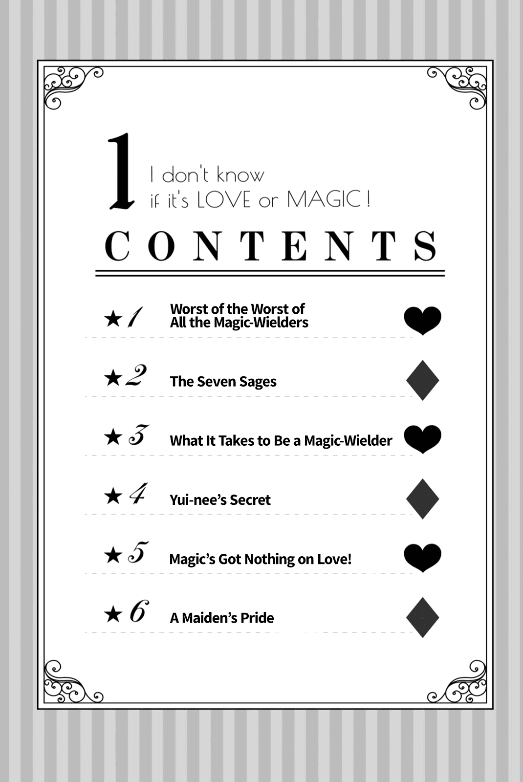 I Don't Know if It's LOVE or MAGIC! Chapter 6.5 page 4 - Chapter 6.5: Volume 1 Extras