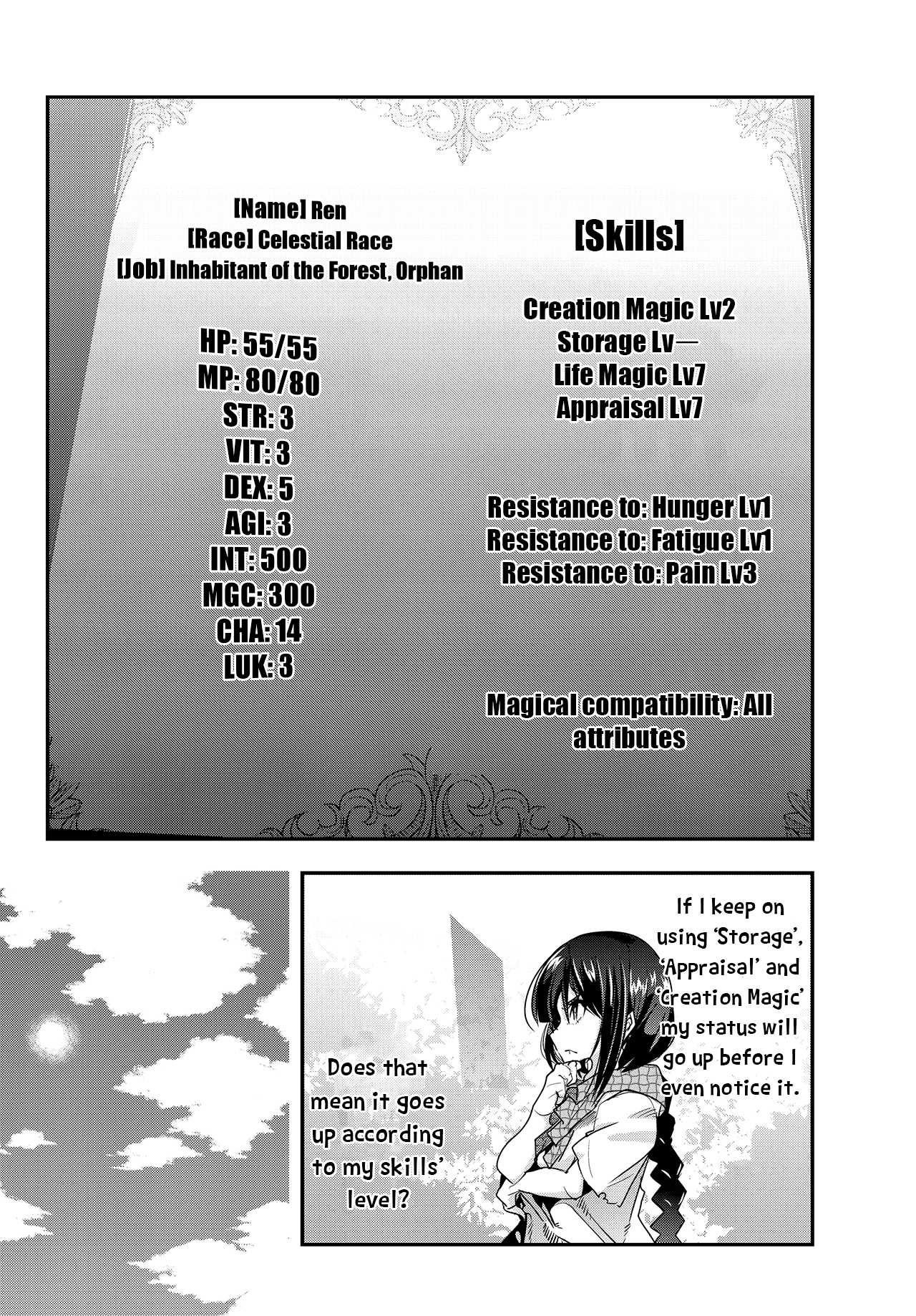 I Don't Really Get it, but it Looks like I Was Reincarnated in an Another World Chapter 2.2 page 7 - Chapter 2.2