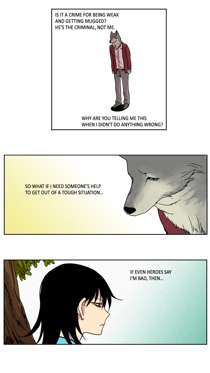 I Don't Want This Kind of Hero Chapter 14 page 21 - Chapter 14