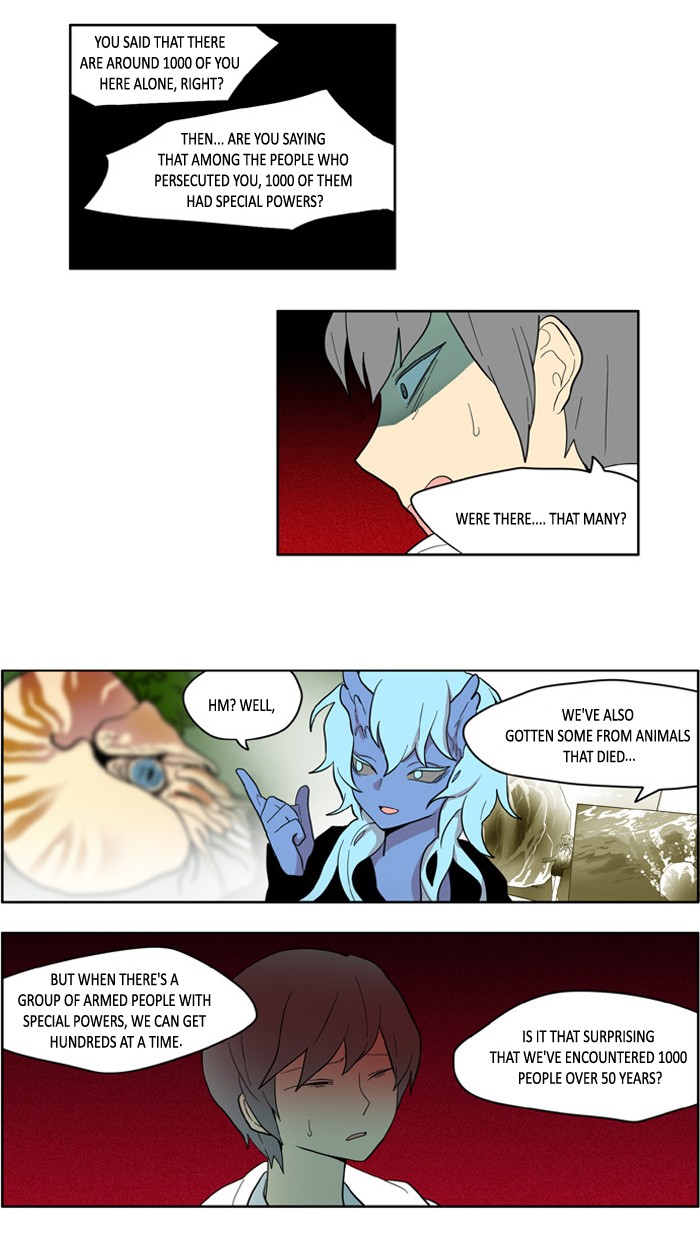 I Don't Want This Kind of Hero Chapter 145 page 20 - Chapter 145
