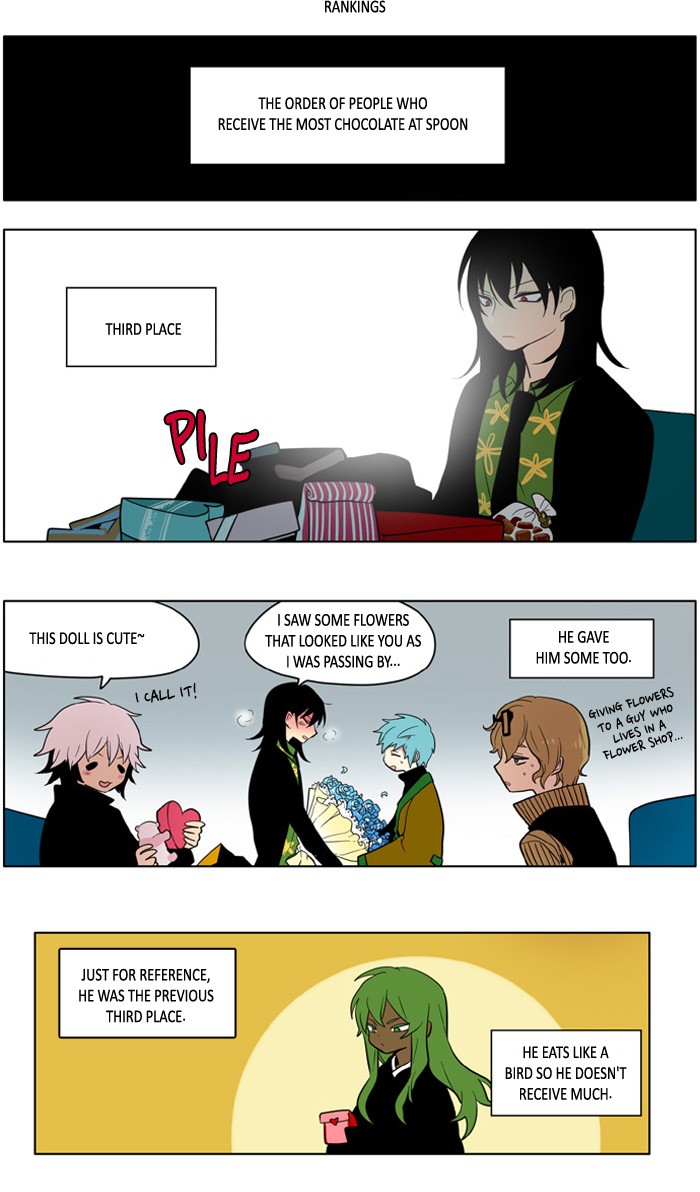I Don't Want This Kind of Hero Chapter 167.5 page 11 - Chapter 167.5