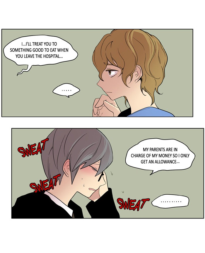I Don't Want This Kind of Hero Chapter 172 page 6 - Chapter 172