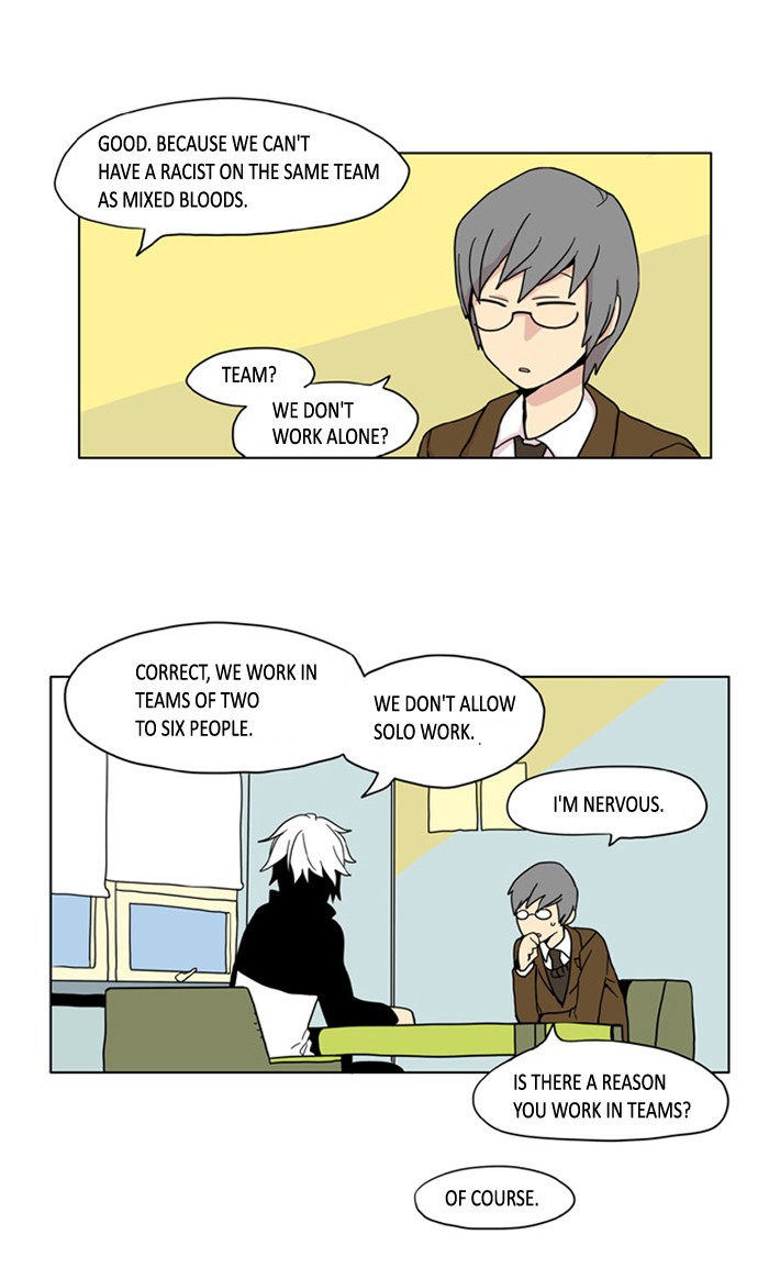 I Don't Want This Kind of Hero Chapter 2 page 4 - Chapter 2