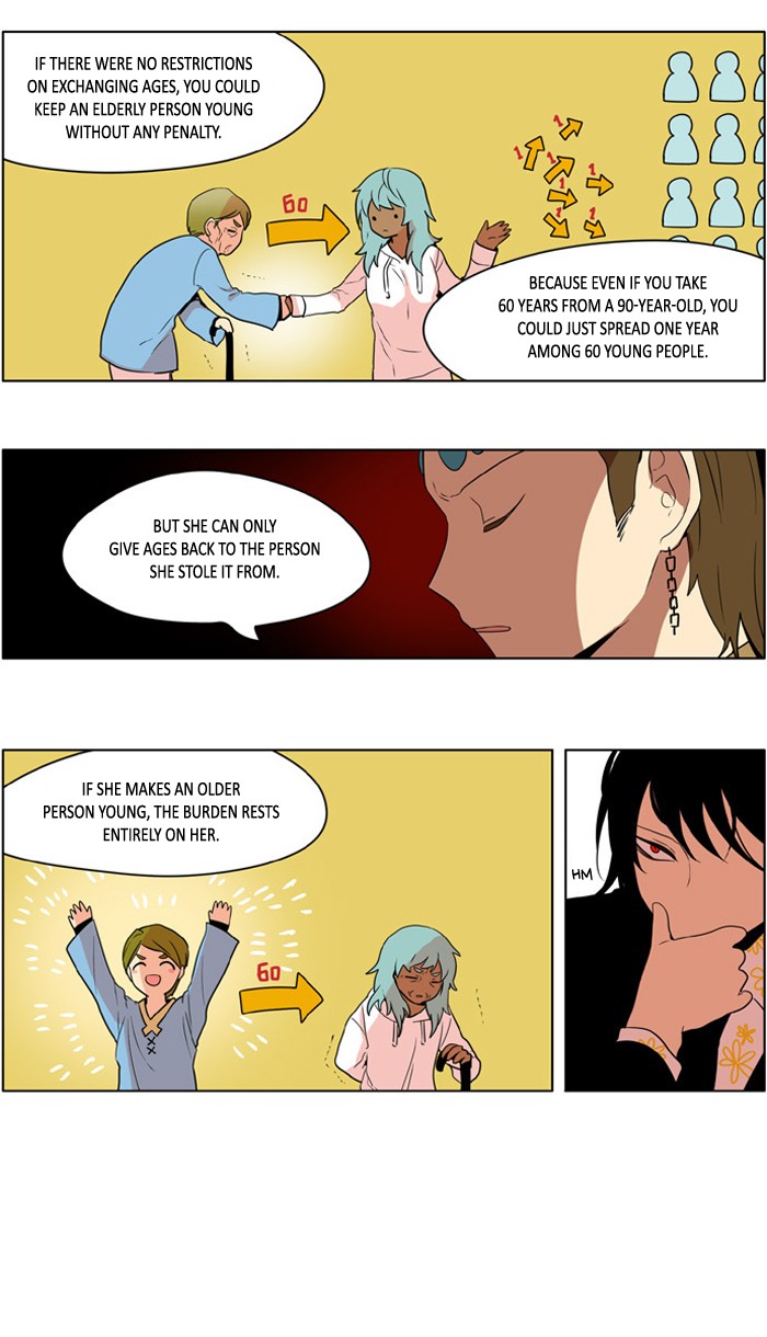 I Don't Want This Kind of Hero Chapter 212 page 5 - Chapter 212