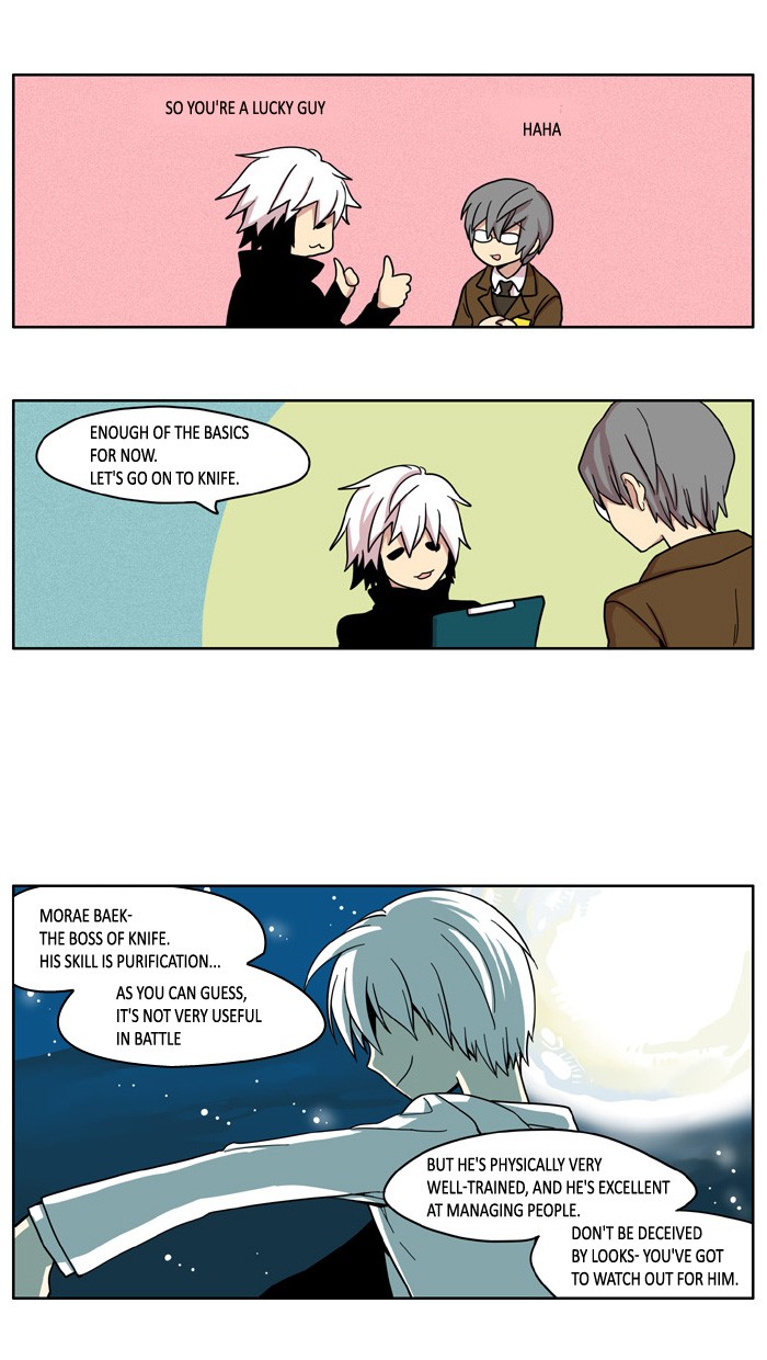 I Don't Want This Kind of Hero Chapter 25 page 6 - Chapter 25