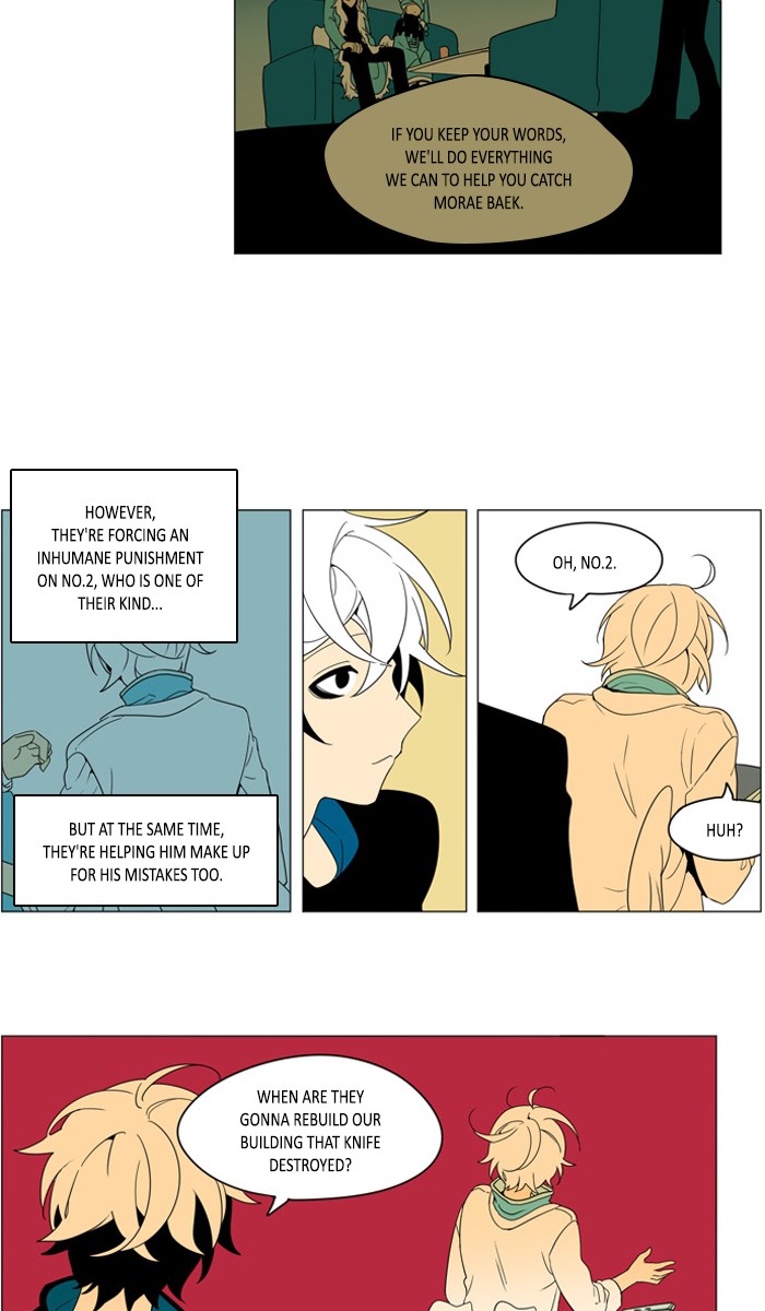 I Don't Want This Kind of Hero Chapter 255 page 4 - Chapter 255