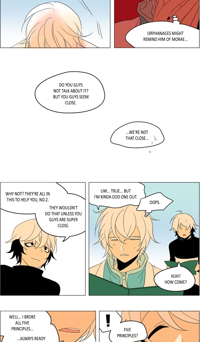 I Don't Want This Kind of Hero Chapter 255 page 8 - Chapter 255